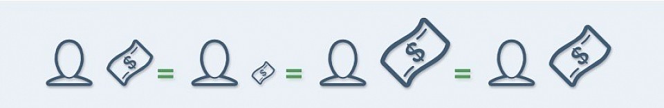 Igaühel erinev hind, igal kehal sama väärtus